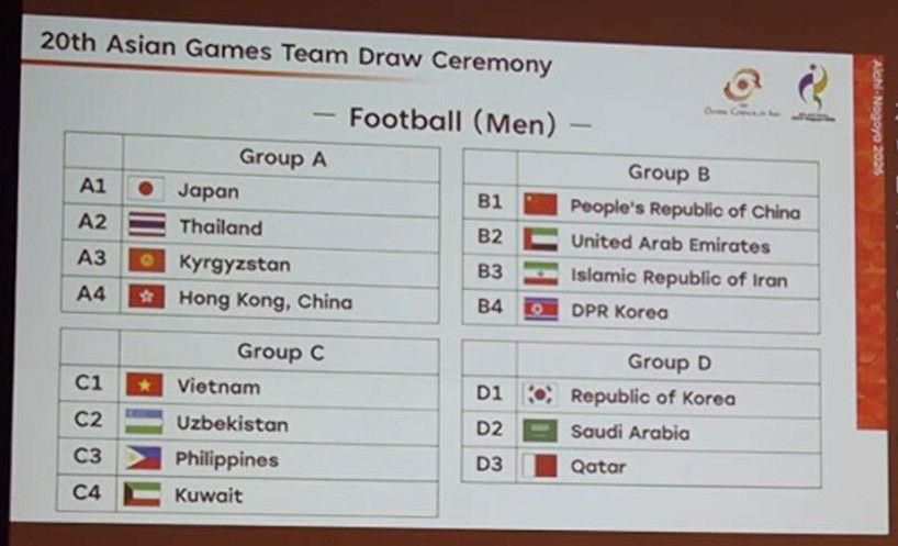 世界杯半决赛时间2026